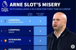 斯洛特执教生涯首次遭遇联赛3连败，此前5个赛季均未出现连败